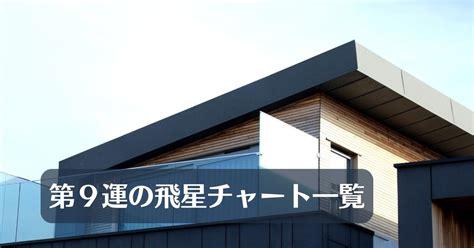 9運風水|フライングスター風水第9運(2024～2043年)飛星。